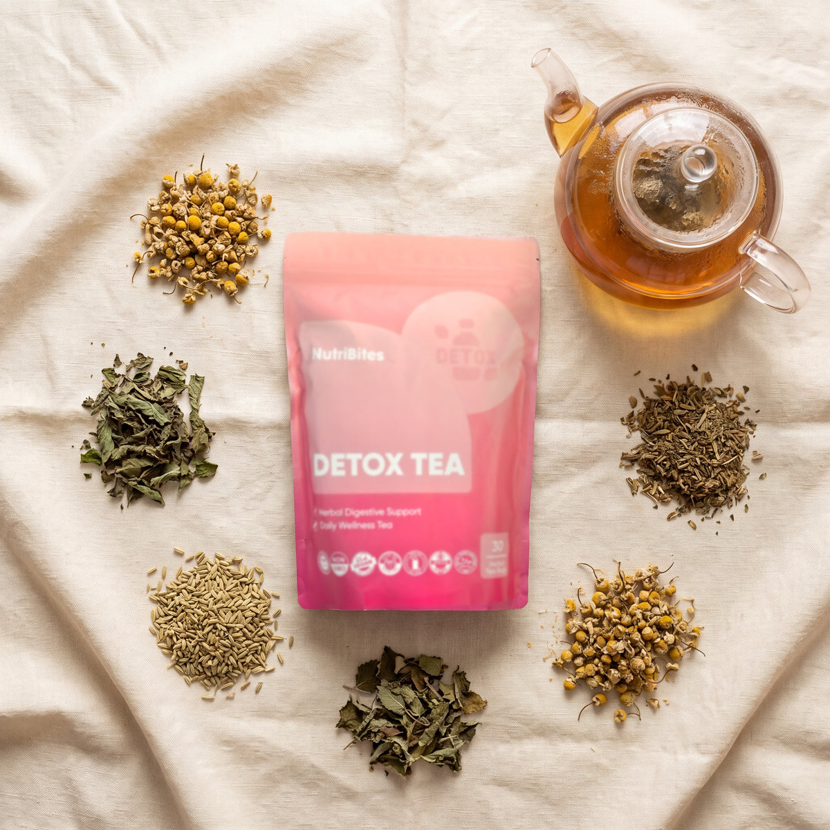 Herbal Tea Blend with Senna (11 botanicals) – flat-lay
